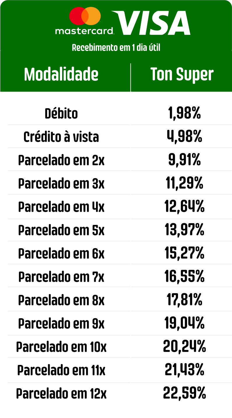 Plano de Taxas Ton Super